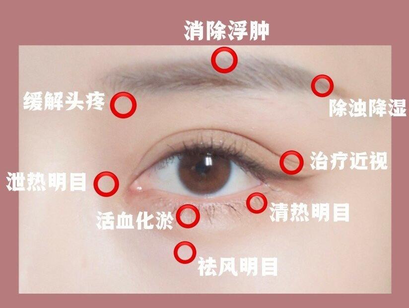 消除黑眼圈的攻略，練出少女星星眼