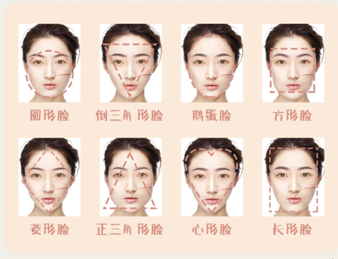 臉型與眉型的搭配方法，南寧眉眼唇紋繡學(xué)校手把手教學(xué)