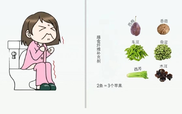 廣西美容健康課程培訓(xùn)：聚餐暴飲暴食不舒服？