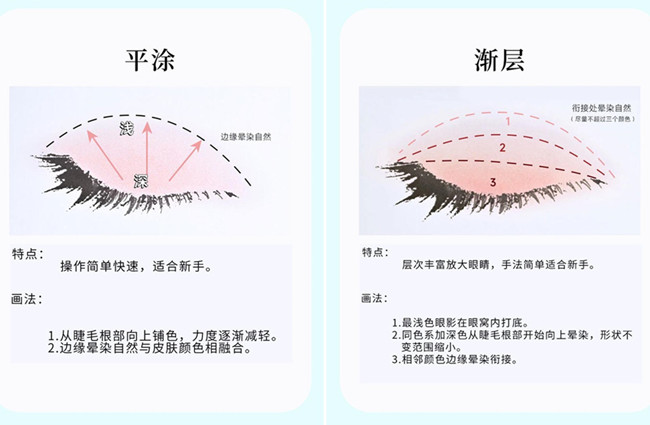 化妝新手眼影教程，南寧美妝造型基礎(chǔ)培訓(xùn)