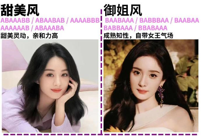 如何根據(jù)臉型選妝容？廣西美妝學(xué)校分享