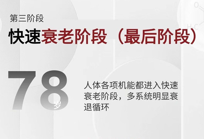 斷崖式變老的癥狀和預(yù)防技巧，廣西美容護(hù)膚管理