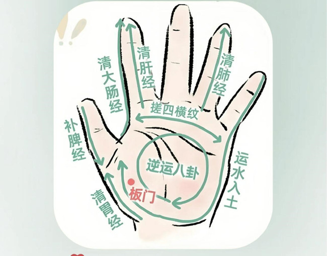 兒童手部推拿教程，南寧推拿學(xué)校分享