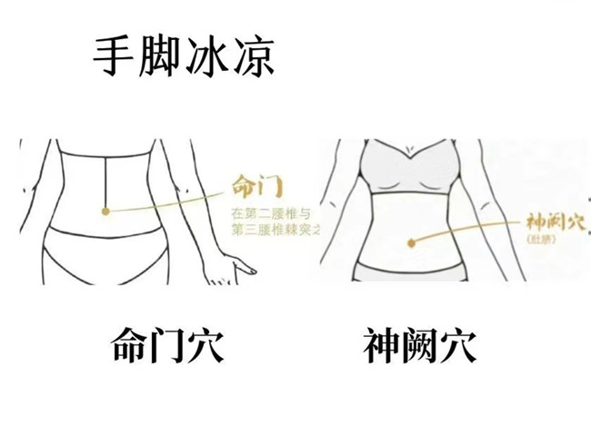 三伏天如何艾灸？廣西美容美體學(xué)校推薦