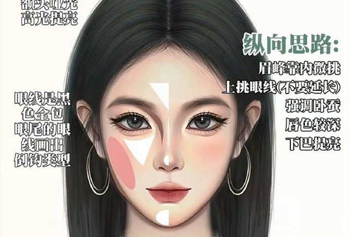 適合普通人通用的化妝技巧，廣西彩妝形象教學(xué)