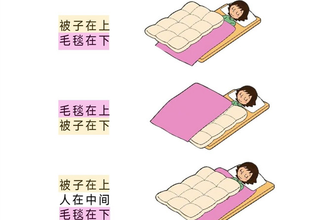 怎么蓋被子才是蕞保暖？廣西健康管理學(xué)習(xí)