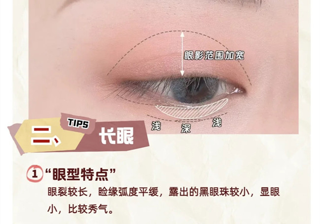常見眼妝調(diào)整教程，廣西彩妝進修課件