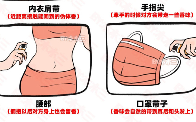 南寧個人形象造型學(xué)校：不同場合如何噴香水？