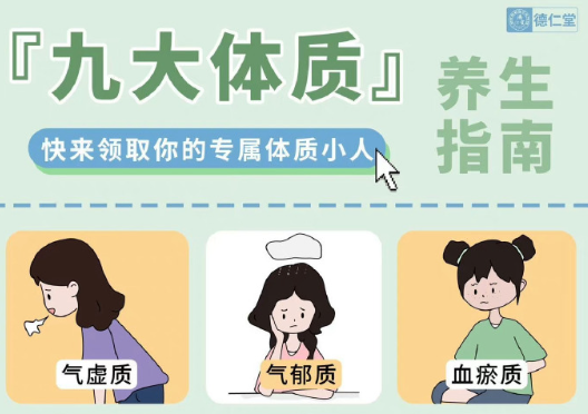 九大體質(zhì)健康管理指南，南寧美容健康培訓(xùn)