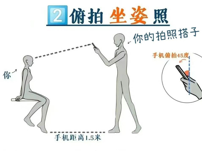 通用時尚大片拍照姿勢，廣西彩妝拍攝