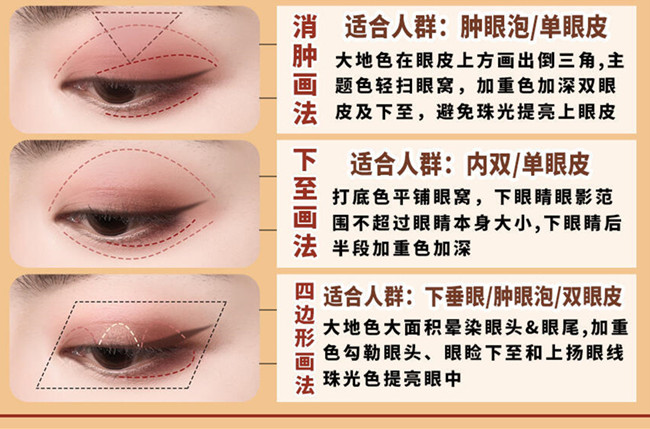 新手眼影教程，南寧化妝職業(yè)學(xué)校盒娘