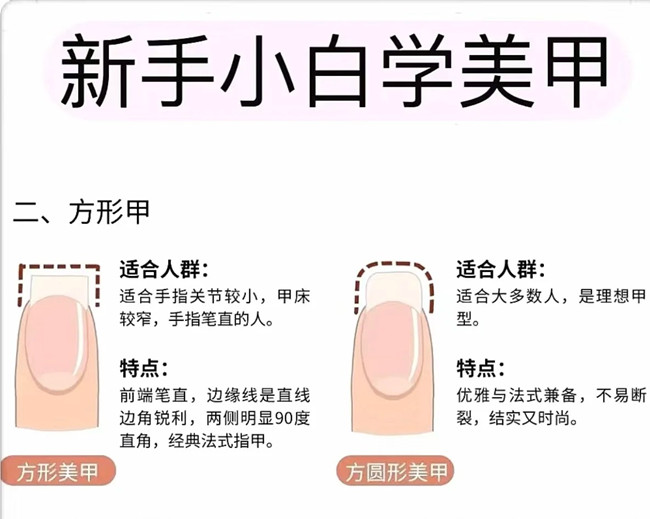 新手小白學(xué)美甲教程，學(xué)美甲零經(jīng)驗(yàn)