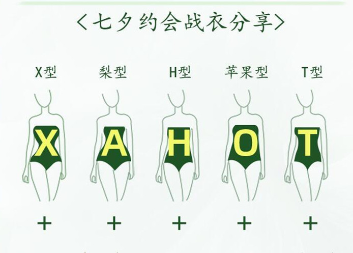 不同身材裙子怎么選？廣西形象造型學校分享