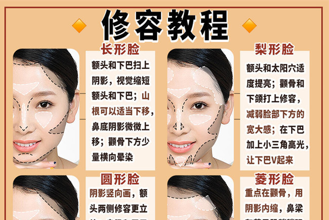 不同臉型修容的教程，沒(méi)經(jīng)驗(yàn)學(xué)化妝