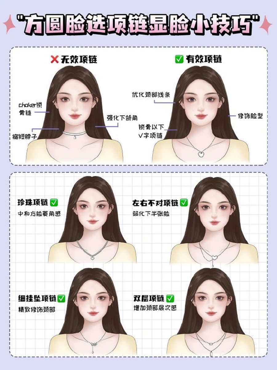 方圓臉如何選項鏈顯臉?。?>
								
								<span id=