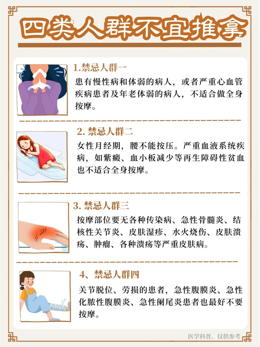 不建議推拿的人群，南寧學美容美體健康