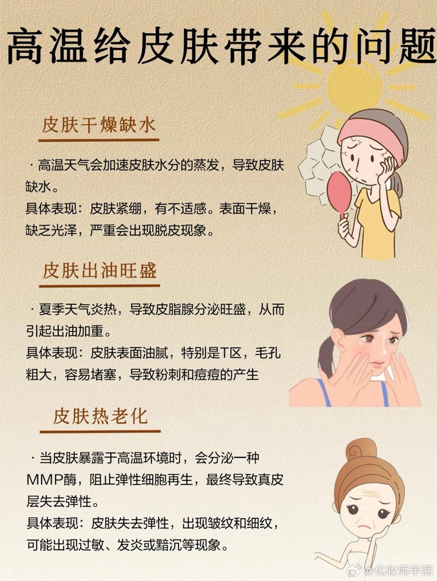 高溫給皮膚帶來的傷害，廣西美容護膚教育