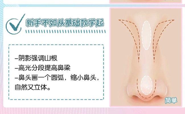 盒型鼻的修容教程，廣西美妝造型學(xué)校課件